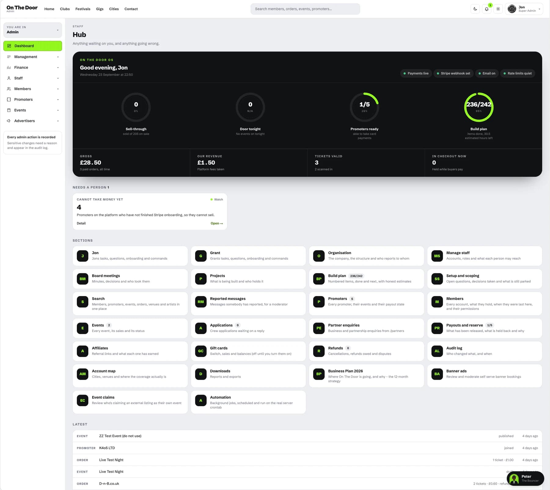 The On The Door admin hub